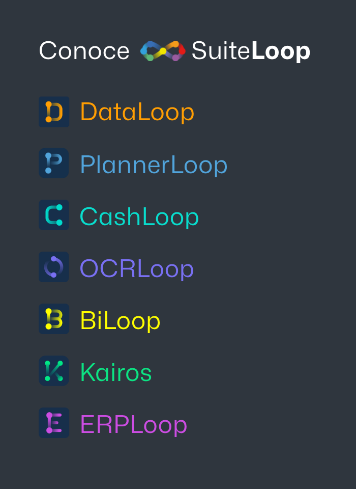 Imagen de SuiteLoop con los logos de los programas que contiene y una descripción de cada uno de ellos.