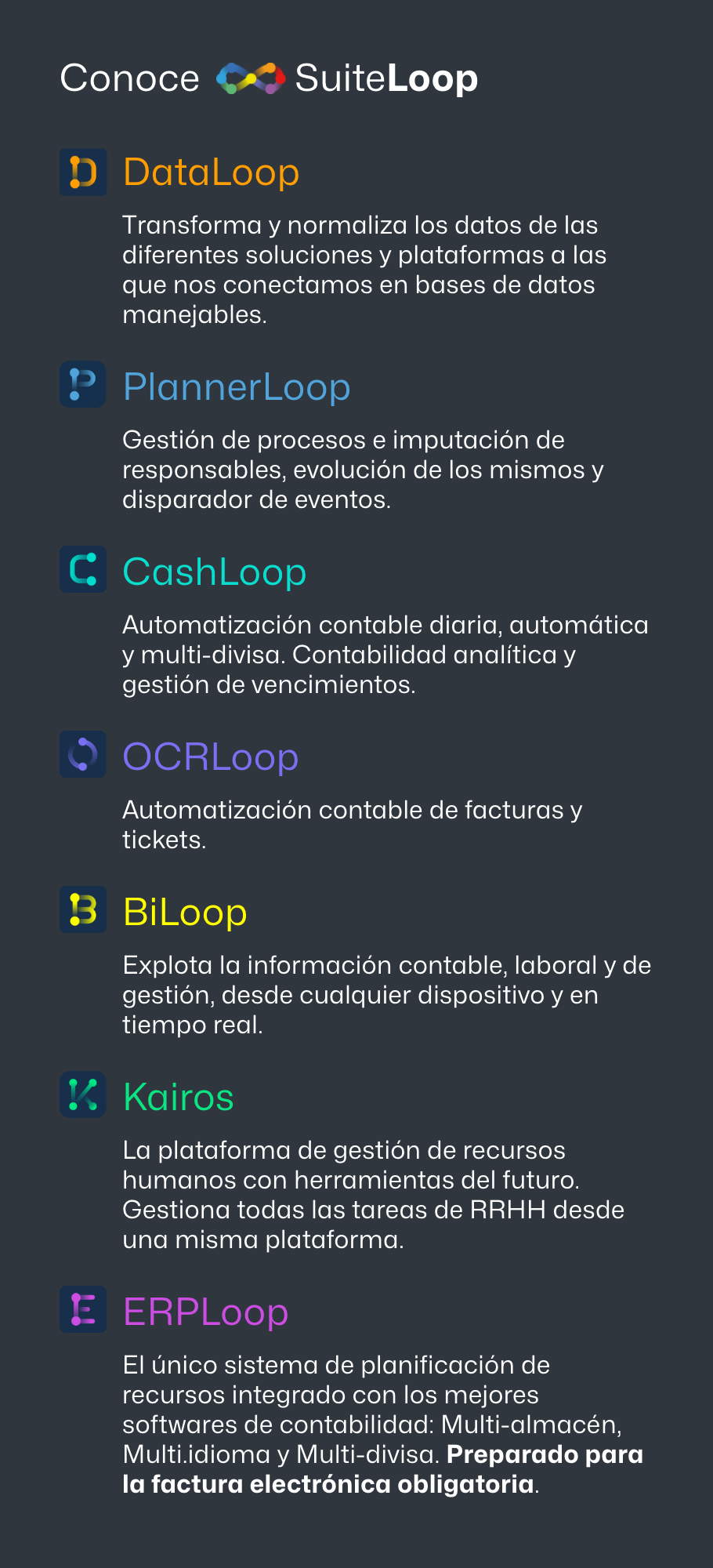 Imagen de SuiteLoop con los logos de los programas que contiene y una descripción de cada uno de ellos.